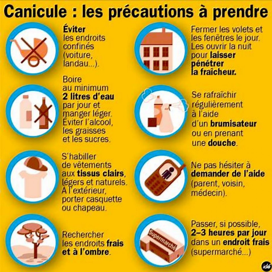 Les Precautions A Prendre En Periode De Canicule Ville De Duclair